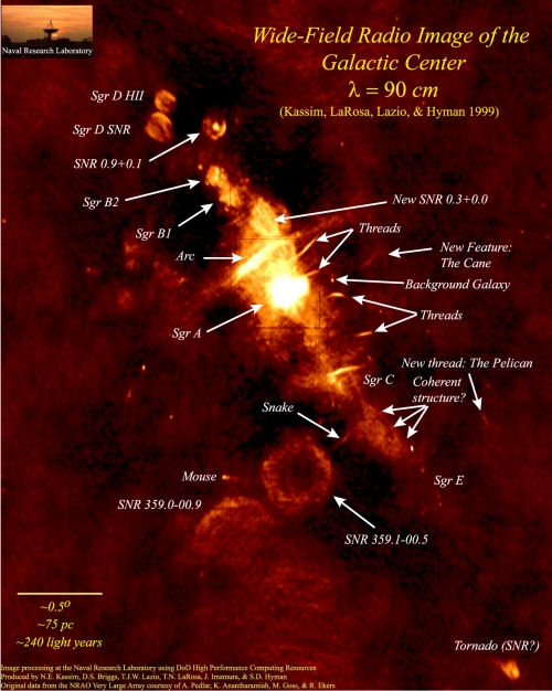 Centrum Drogi Mlecznej. Źródło: VLA