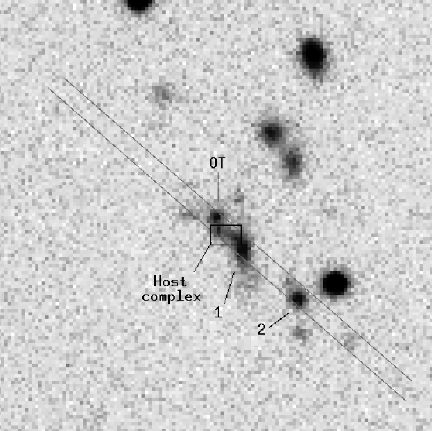 Ilustracja 2. OT (Optical Transient) to poświata po wybuchu promieniowania gamma. Ma przesunięcie ku czerwieni z = .691, podczas gdy galaktyki 1 i 2 mają z = .472 (Masetti et al. 2003).