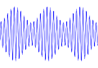 Modulacja amplitudy.