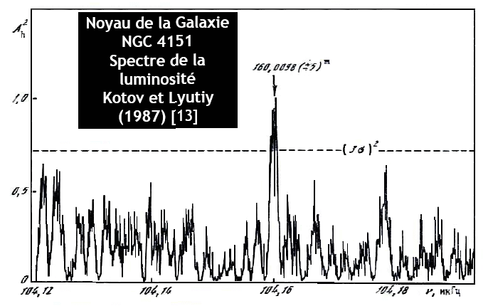 Fala Kotowa w jądrze NGC 4151.