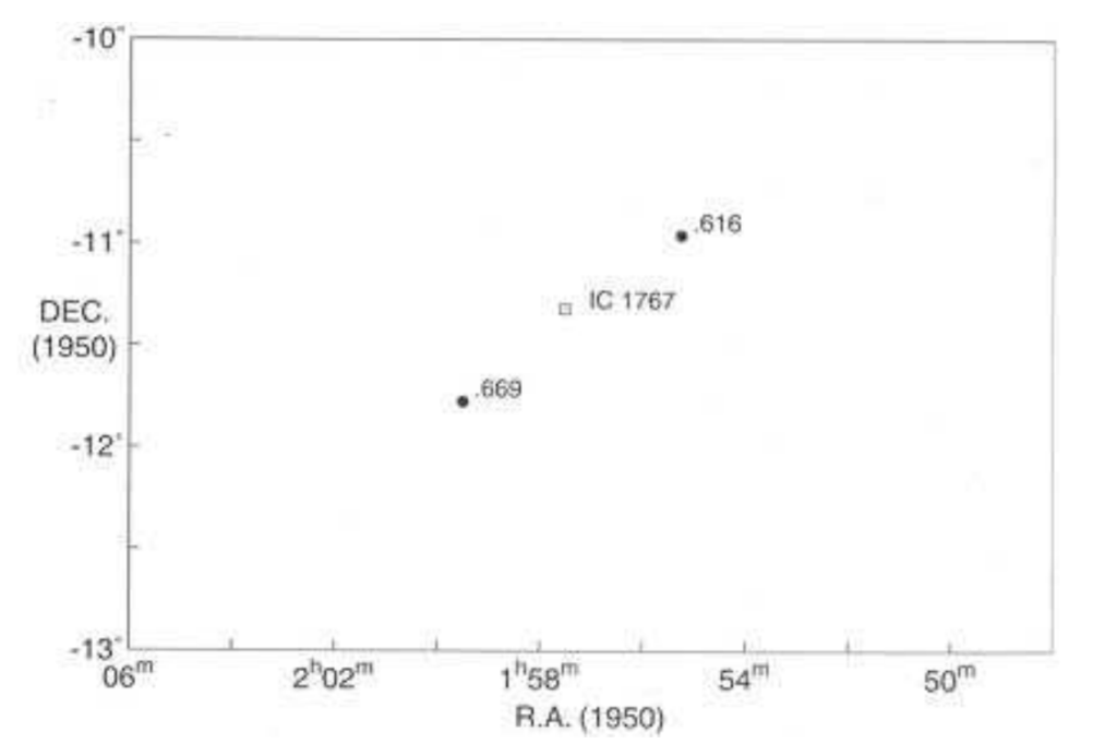 Grafika 17. -  Kwazar radiowy z = .616 w odległości r1 = 39,850 od IC 1767. Kwazar radiowy z = .669 w odległości r2 = 40,079 od IC 1767. (Rysunek 1 z Arp (2003).)